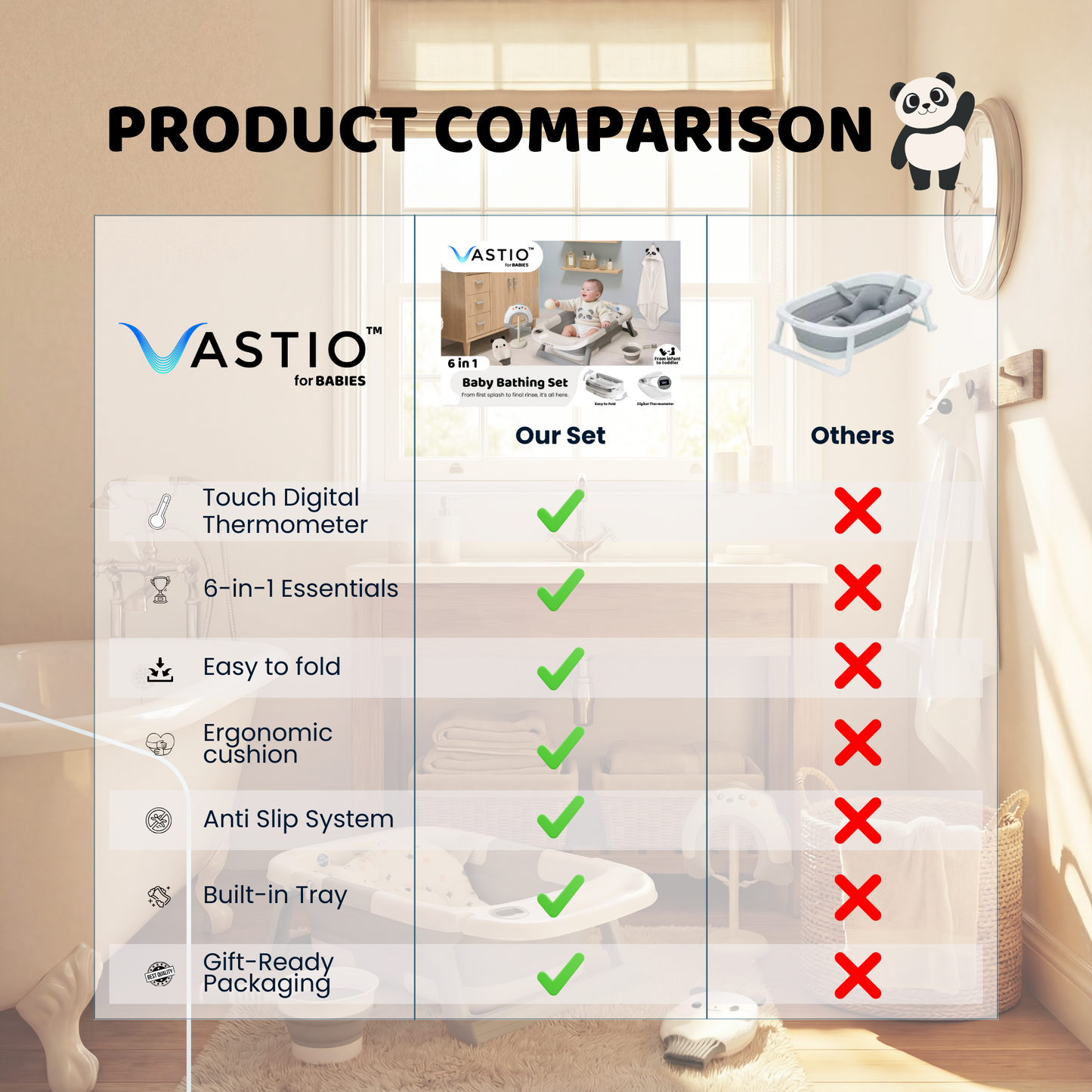 VASTIO™ 6-in-1 Collapsible Baby Bathtub Set – Foldable Baby Bath Tub & Bathing Essentials for Newborn to Toddler (0-36 months)